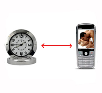 Spy Mobile Phone Operated Spy Camera